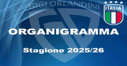 La Gigi Orlandini si ridisegna tra novità e conferme